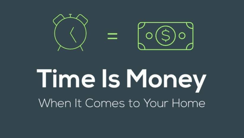 25_Time Is Money When It Comes to Your Home